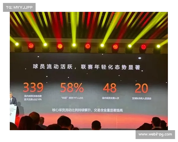 CBA赞助商增加，商业价值攀升